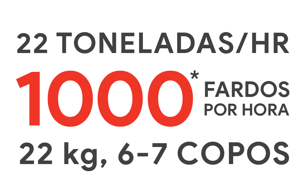 25 US Tons/Hr / 1000* Fardos por hora / 50lb, 6-7 flakes